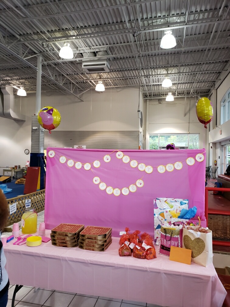 Gym South | Birthday Parties